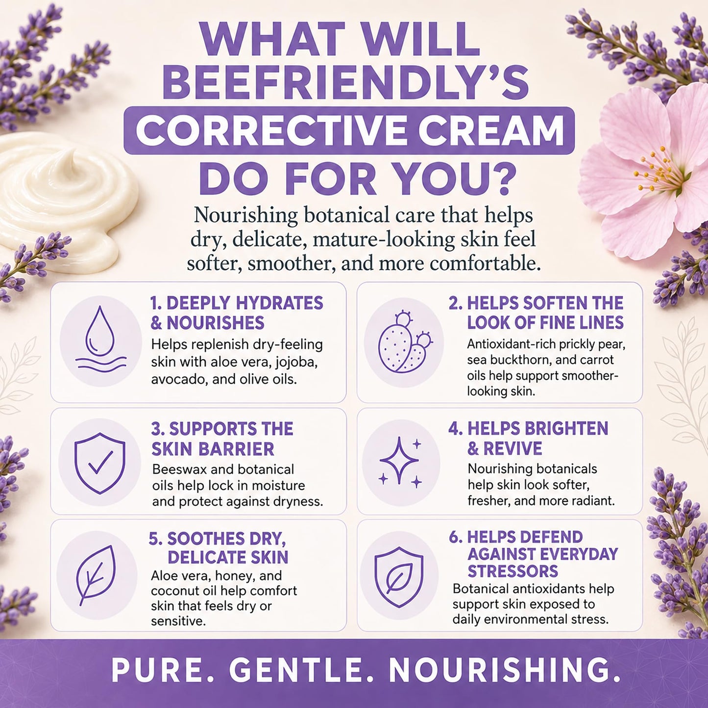 USDA Certified Organic Fragrance-Free Face Cream, Corrective – BeeFriendly