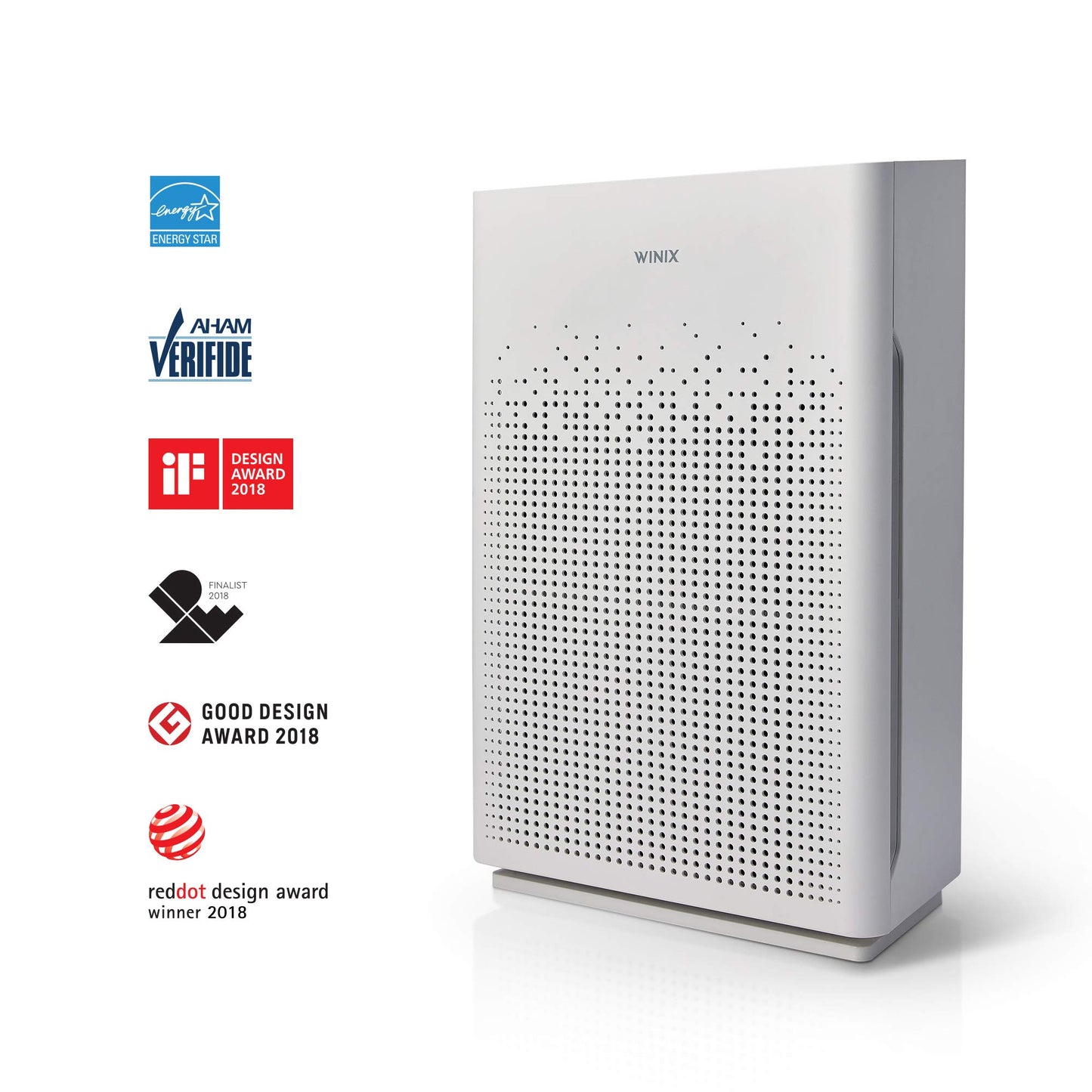 HEPA Air Purifier for Small Rooms – WINIX 5520 (Wi-Fi, True HEPA)