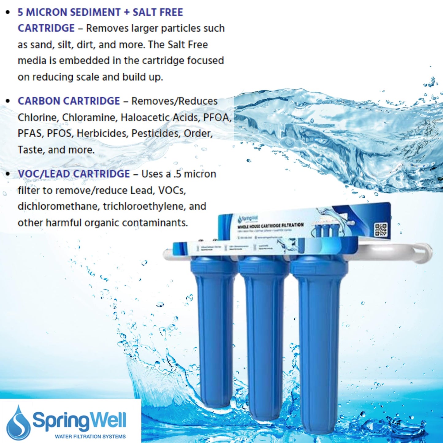 SpringWell water filtration system cartridges with water droplets and text on a blue background