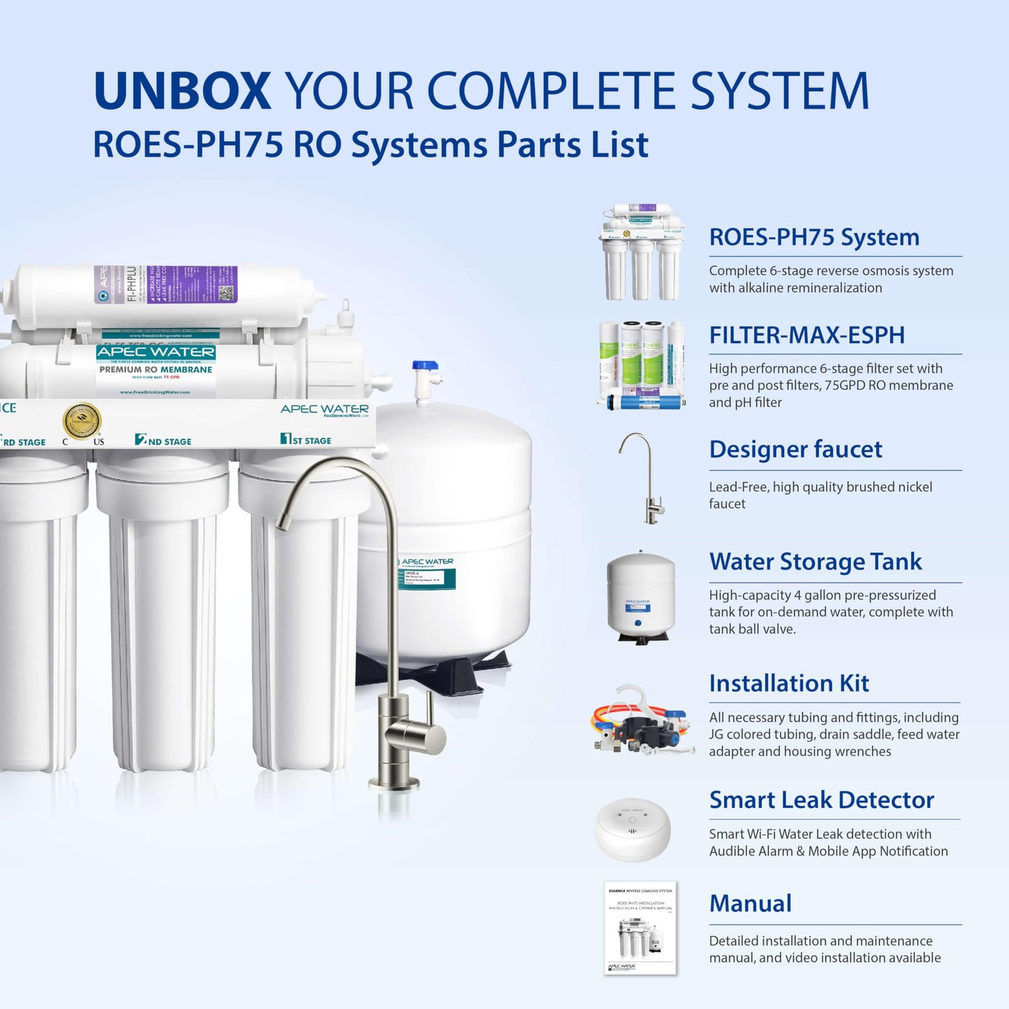 APEC Water ROES-PH75 Reverse Osmosis system with parts list on a light blue background