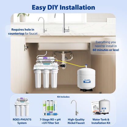 Under-sink water filtration system with installation details on a blue background