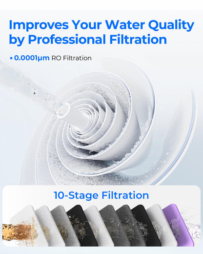 Water filtration system with text highlighting improvements in water quality and filtration stages.