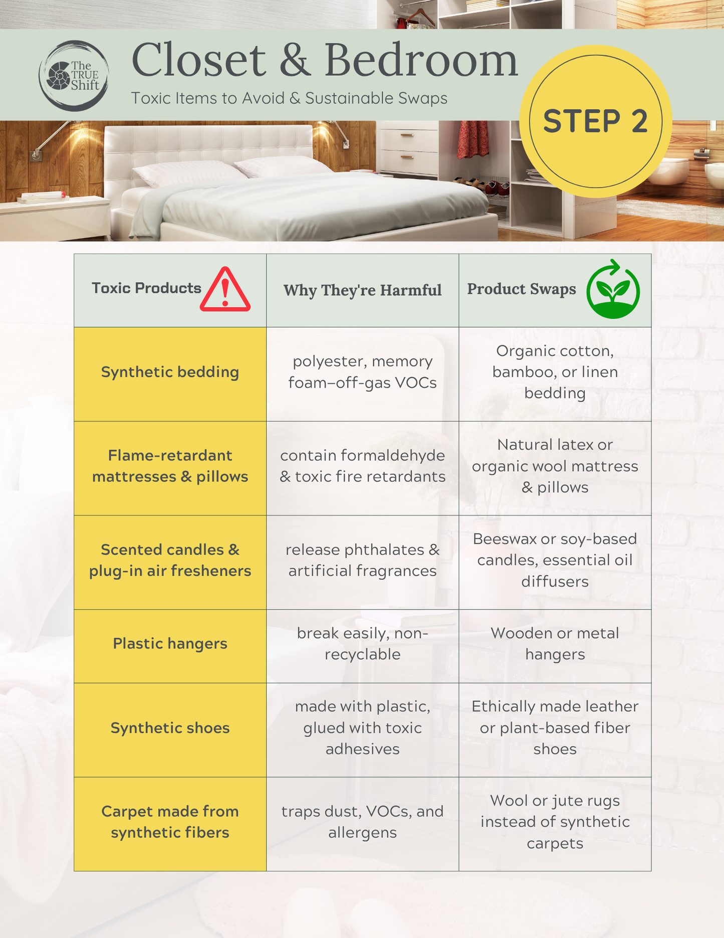 Closet & Bedroom - AI-Powered Room Makeover Plan